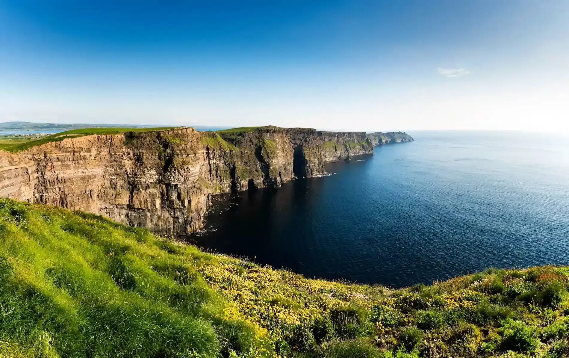 Ballet schools in County Clare